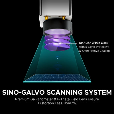OMTech Galvo 30W Split Fiber Laser Engraver and Marker with 6.9" x 6.9" Working Area