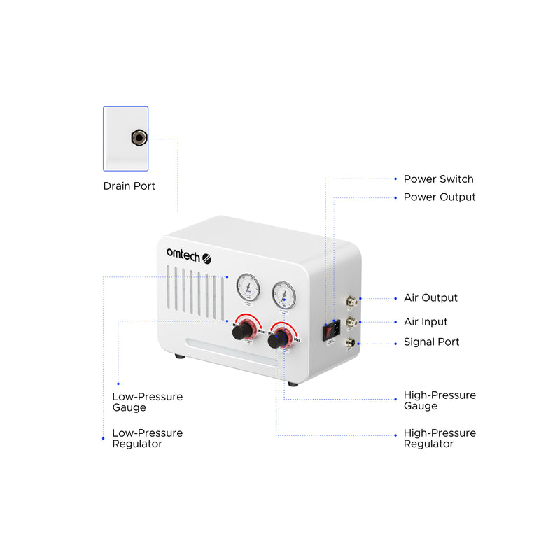 OMTech Smart High-Low Pressure Airway Module for CO2 Laser Engravers and Cutters without Air Compressor (K40 & Polar Not Compatible)