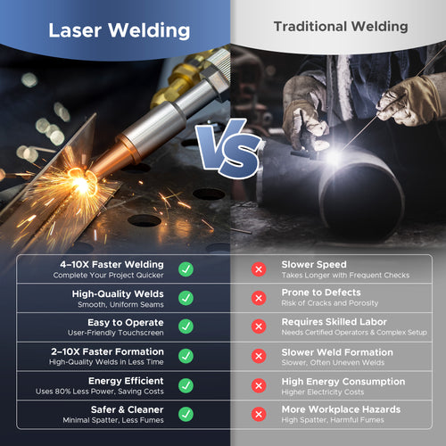 OMTech 1000W Air Cooling Fiber Laser Welder