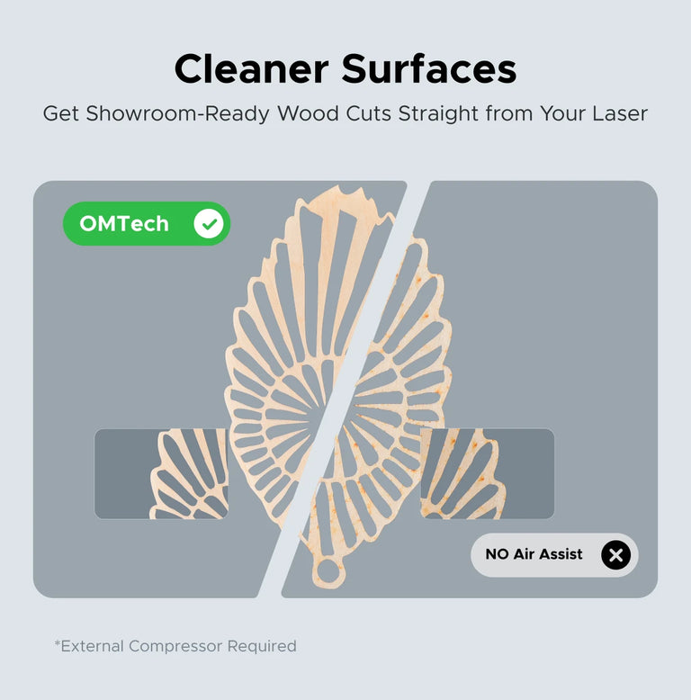 Omtech Laser