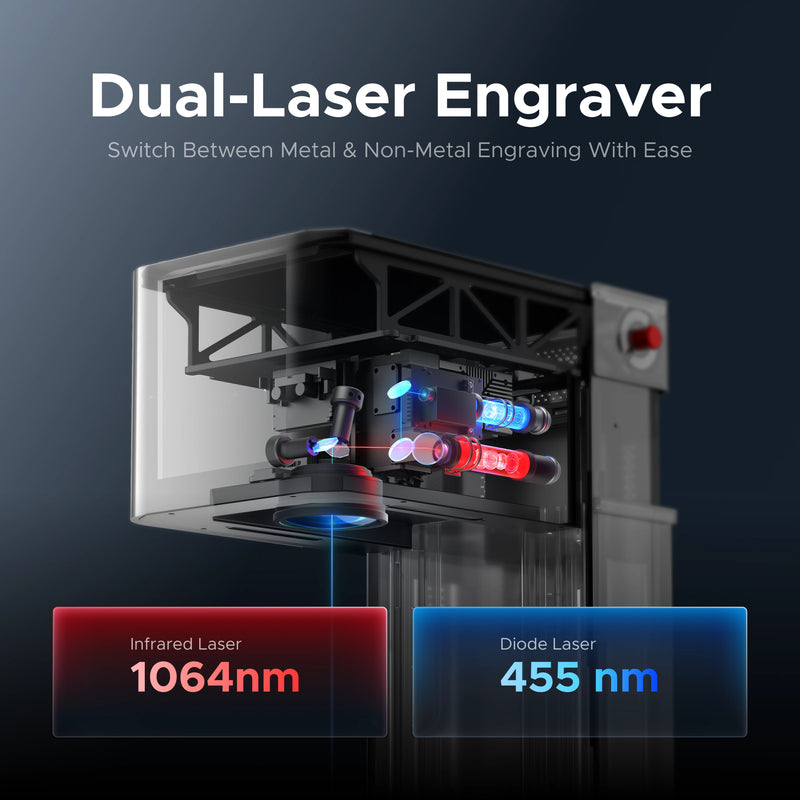 Solis duo fiber and diode dual laser engraver – OMTech