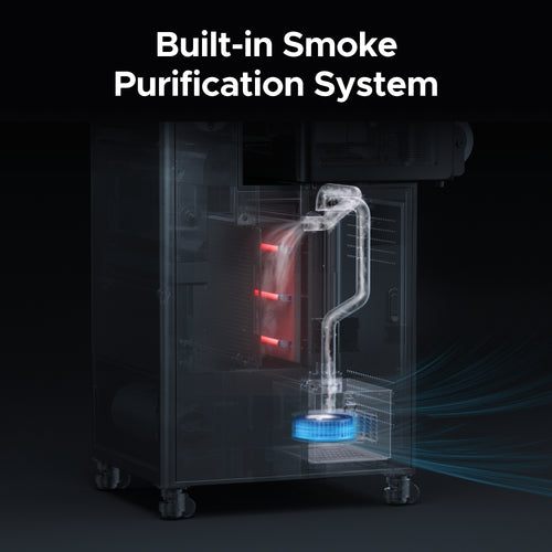 Built-in smoke purification system inside the OMTech DTF shaker dryer