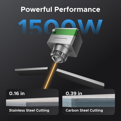 OMTech FC-22 1500W Fully Enclosed Fiber Laser Cutting Machine with Front & Back Pass Through & Built-in Water Chiller