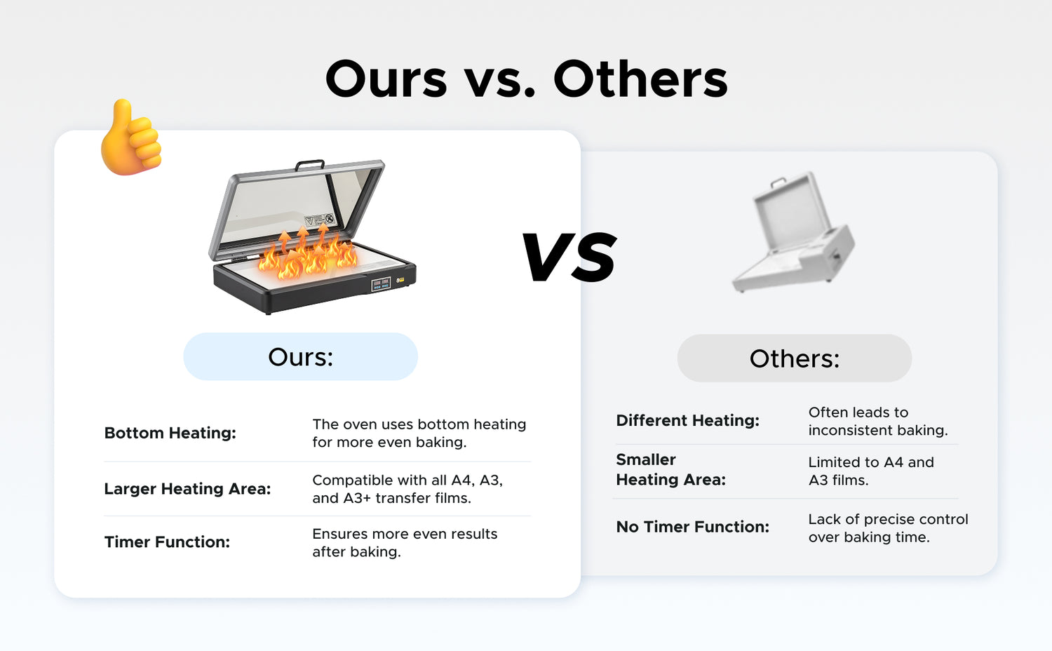 Omtech Laser