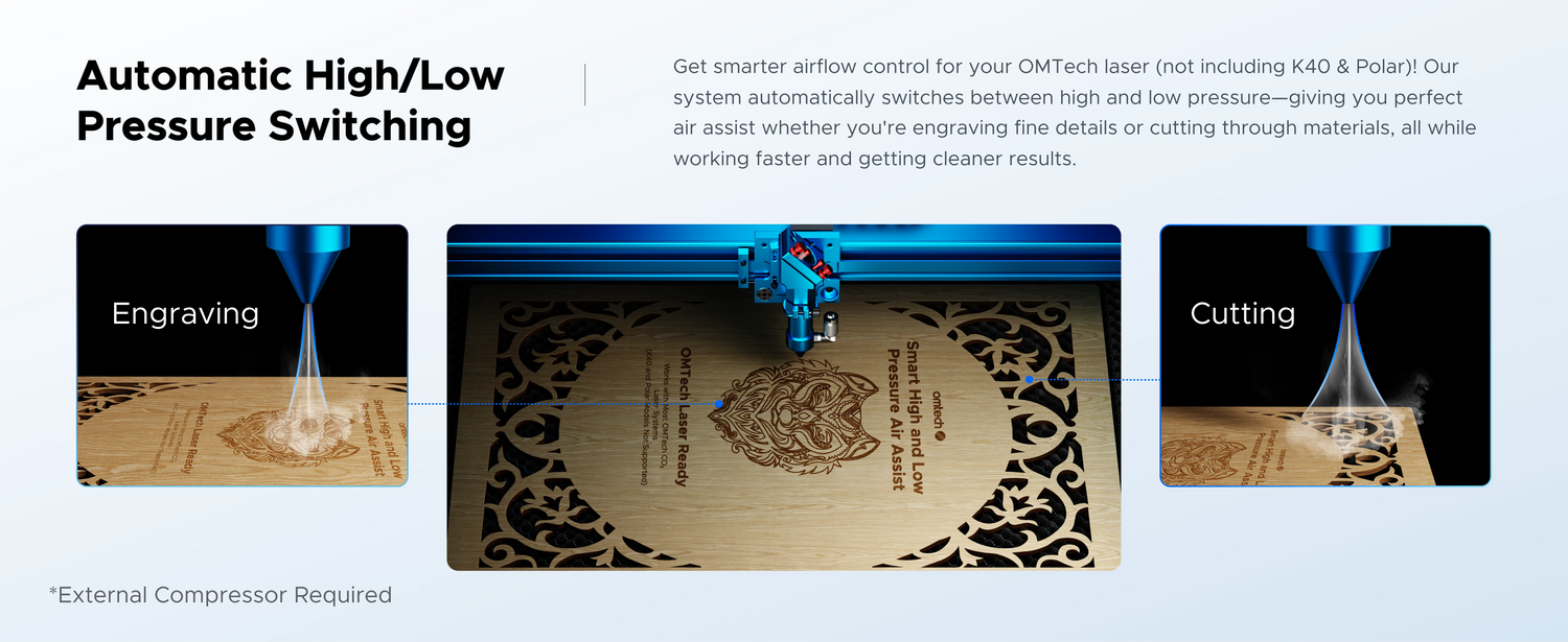 Omtech Laser