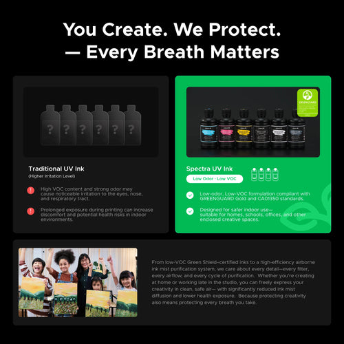 OMTech Spectra A3+ Flatbed UV Printer — Single / Dual Printhead