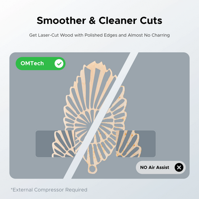 OMTech Smart High-Low Pressure Airway Module for CO2 Laser Engravers and Cutters without Air Compressor (K40 & Polar Not Compatible)