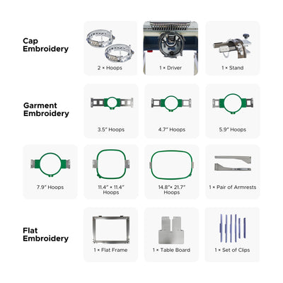 OMTech Pulse 15 Needle Commercial Embroidery Machine
