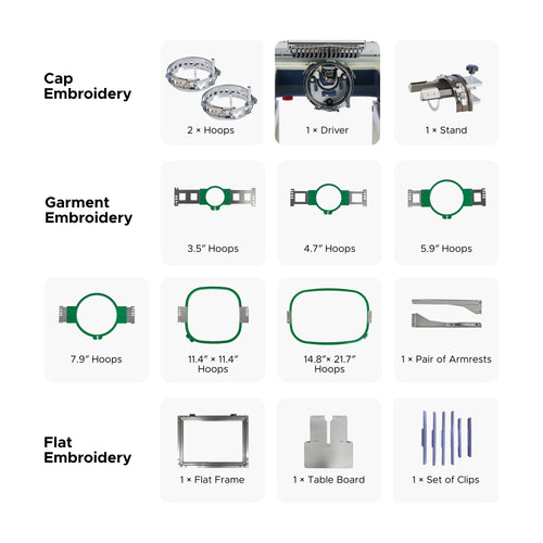 OMTech Pulse 15 Needle Commercial Embroidery Machine
