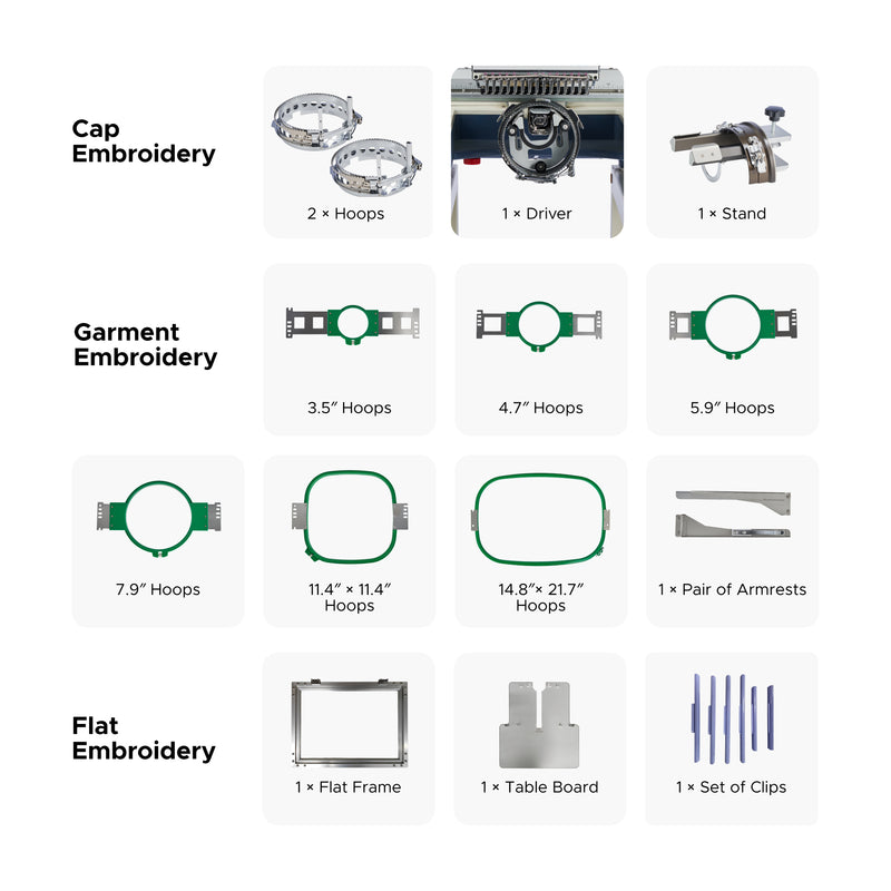 OMTech Pulse 15 Needle Commercial Embroidery Machine
