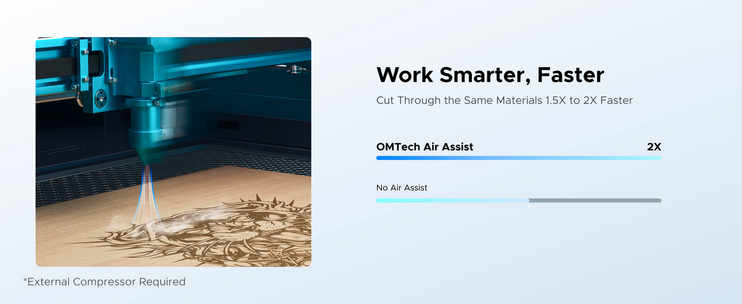 Omtech Laser