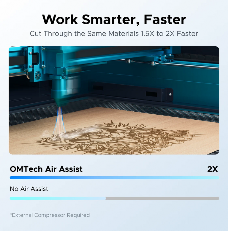 Omtech Laser