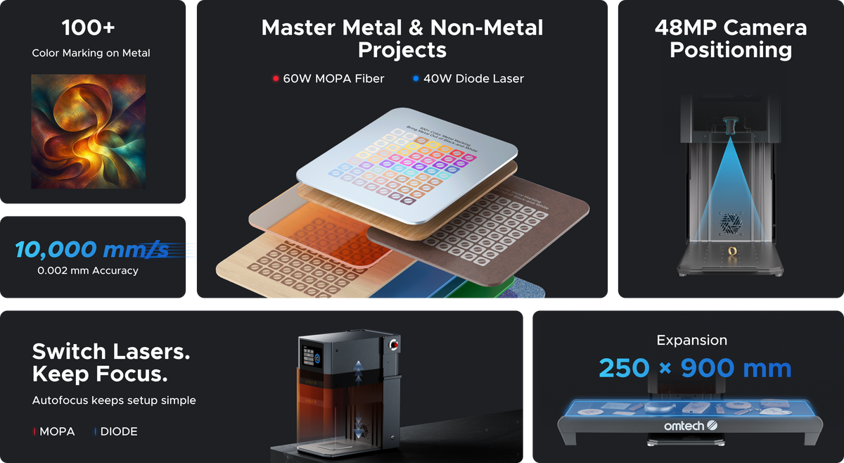 Omtech Laser