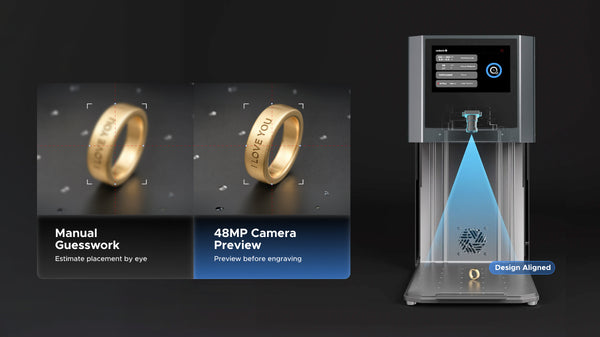 48MP camera preview illustration comparing ring placement with manual alignment before engraving.