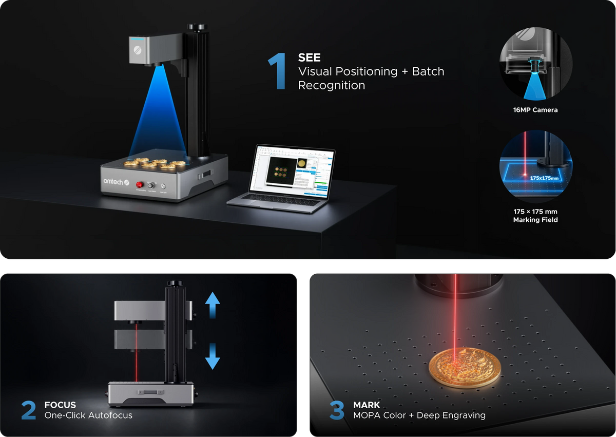Three-step M2S workflow showing visual positioning and batch recognition, one-click autofocus, and laser marking.