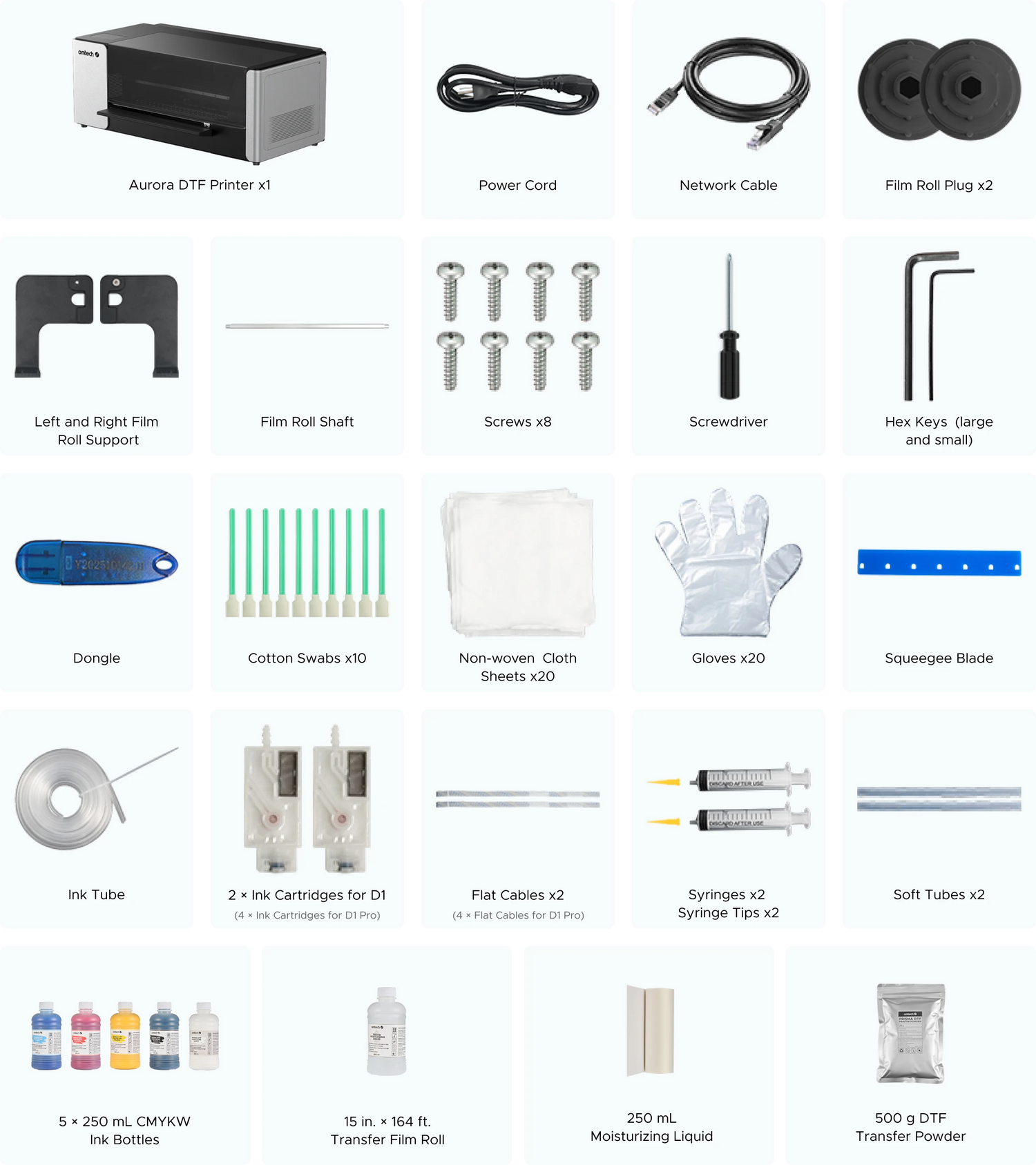 Omtech Laser
