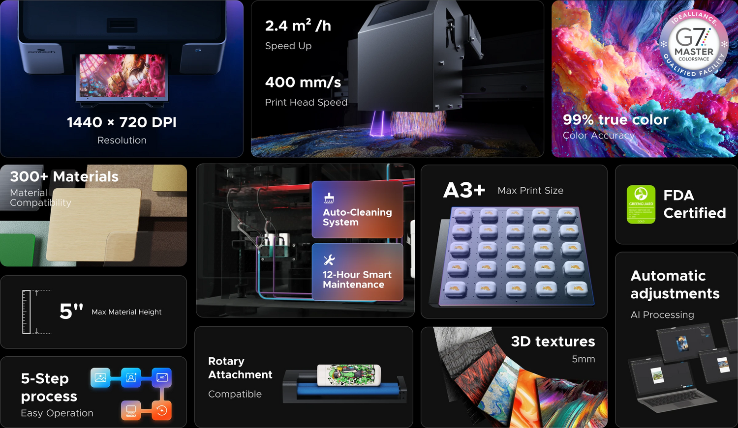 Omtech Laser