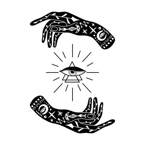 eye