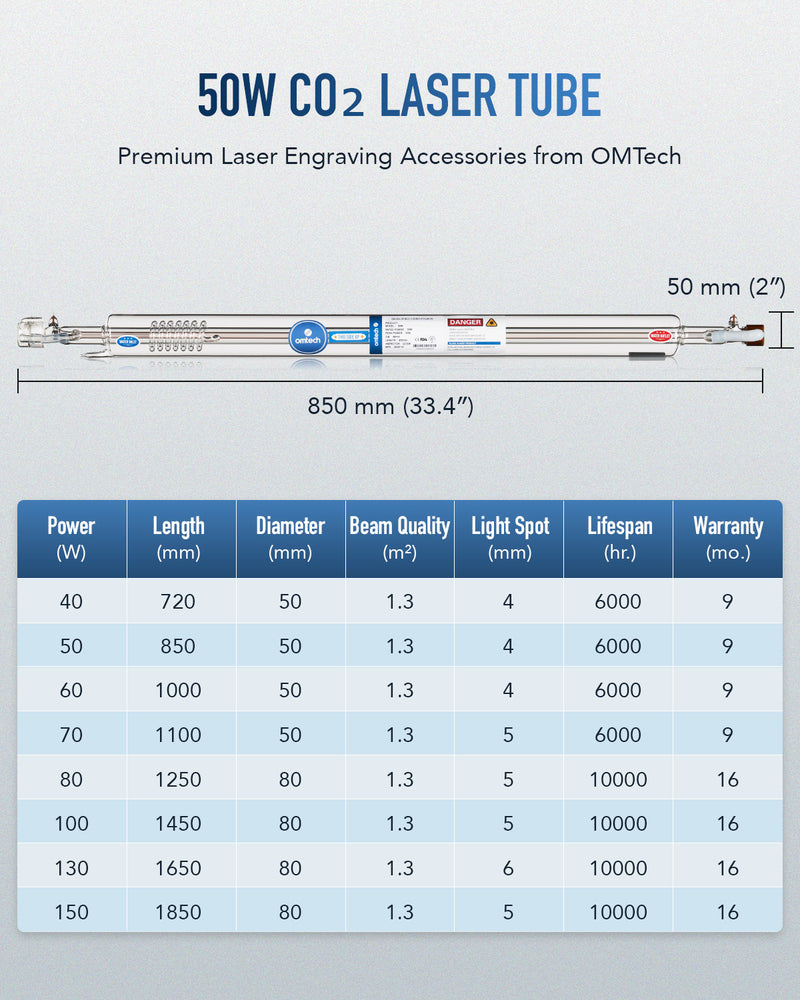 50W CO2 Laser Tube with Borosilicate Glass for Laser Engraver & Cutter Machine (Not compatible with the Polar series machines.)