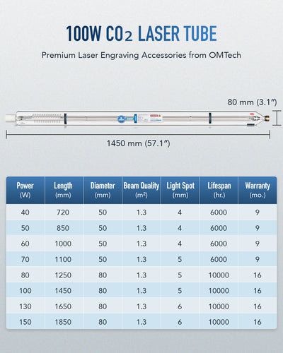 100W CO2 Laser Tube with Metal Head for Laser Engraver & Cutter Machine