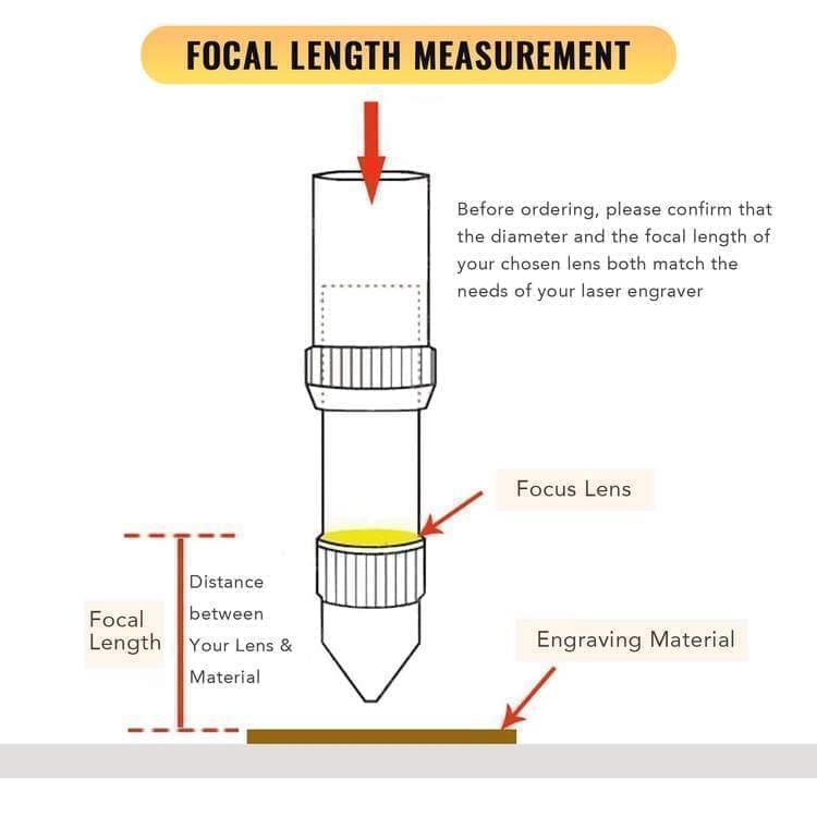 12mm ZnSe Focal Focus Lens by American Photonics for Up To 200W CO2 Laser Engraver Cutter