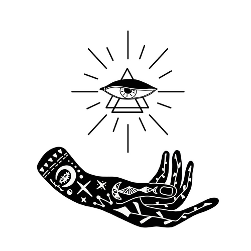 Hands and eyes